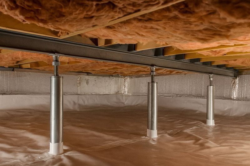 Foundation Raising in Summit County, UT